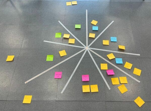 Roles de Belbin aplicado a un equipo de innovación, para responder a la pregunta ¿cómo maximizar el potencial del equipo en el reparto de funciones y tareas a lo largo del proyecto? ¿Qué roles de manera innata saldrán en el equipo y cuáles debemos poner mayor consciencia?